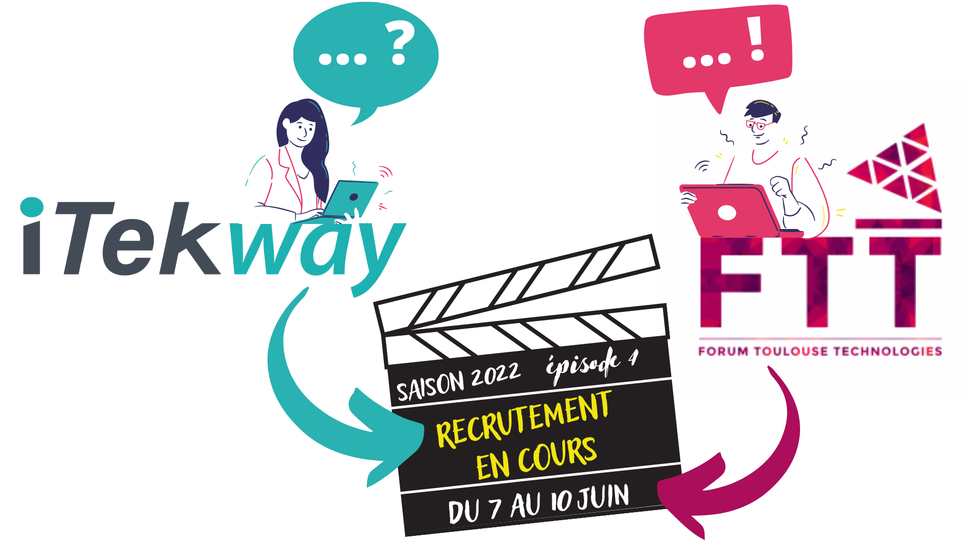 Logo d'iTekway et informations sur le recrutement à Toulouse et Paris.